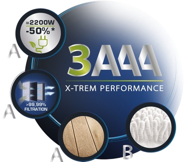 Rowenta RO6831EA aspi xtrem+