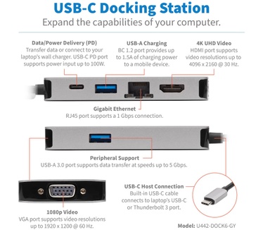 Tripp-Lite U442-DOCK6-GY