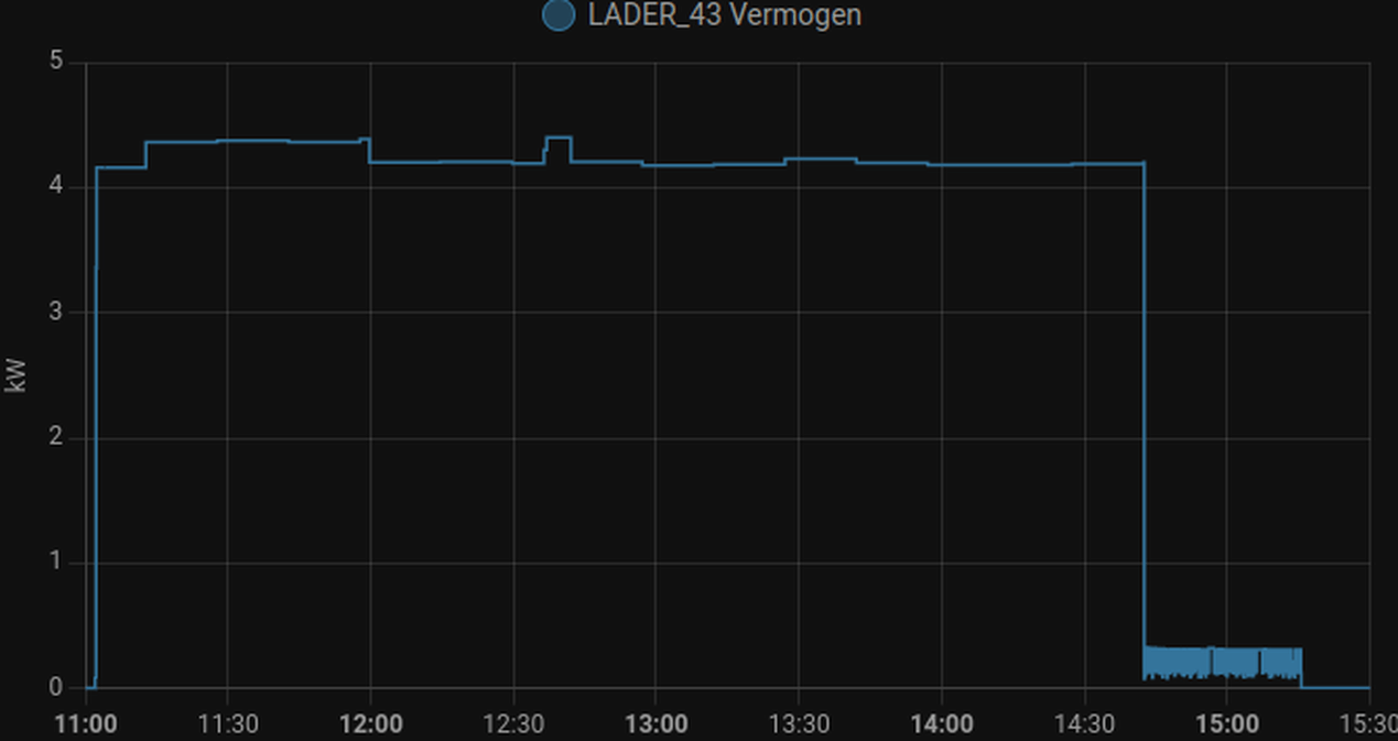 Afbeeldingslocatie: https://tweakers.net/i/UypHJJUHq_dJF9GSQ9c25krloqs=/full-fit-in/4000x4000/filters:no_upscale():fill(white):strip_exif()/f/image/tH52eGxGFlRhpC18pvMQ5XKo.png?f=user_large
