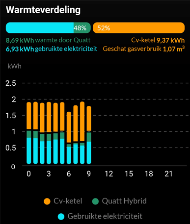 Afbeeldingslocatie: https://tweakers.net/i/UyqgtFE2tk447UoPVcMqrC1SgYk=/full-fit-in/4000x4000/filters:no_upscale():fill(white):strip_exif()/f/image/4PH6vQPtAsSwX9Dqua7naFGY.png?f=user_large