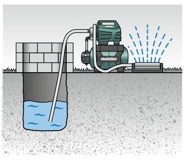 Metabo 600975000