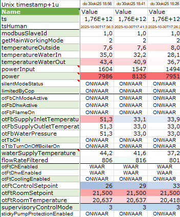 Afbeeldingslocatie: https://tweakers.net/i/Uz79bbtBvsVwtS5E26OA2imV11g=/fit-in/4000x4000/filters:no_upscale():strip_exif()/f/image/duBrz42afEnXkeIND2hh5hla.png?f=user_large