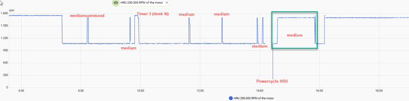 Afbeeldingslocatie: https://tweakers.net/i/UzM71FZdniUCAiztWIDN1tF8V3o=/800x/filters:strip_exif()/f/image/tVhI2sxNShw6AVlT3AfmlWwy.png?f=fotoalbum_large