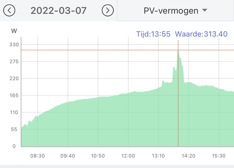 Afbeeldingslocatie: https://tweakers.net/i/UzOo5w4UadQO1n62pdRrDteOAEs=/800x/filters:strip_icc():strip_exif()/f/image/XXbysjOf5XrzknAMBsJqlqpa.jpg?f=fotoalbum_large