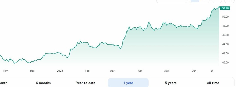 Afbeeldingslocatie: https://tweakers.net/i/Uzi-7gz12BFiRjKTP4yFWHbkc5Q=/800x/filters:strip_icc():strip_exif()/f/image/10P1pfETHT3lwcNUoZqyEMGz.jpg?f=fotoalbum_large