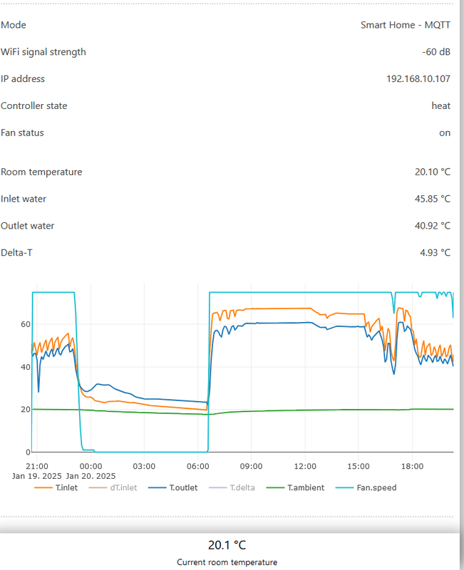 Afbeeldingslocatie: https://tweakers.net/i/UznH601tu_ShQyqikqXa5P2G4I0=/x800/filters:strip_exif()/f/image/MpiuOYb306F5PBed1QnG3xsl.png?f=fotoalbum_large