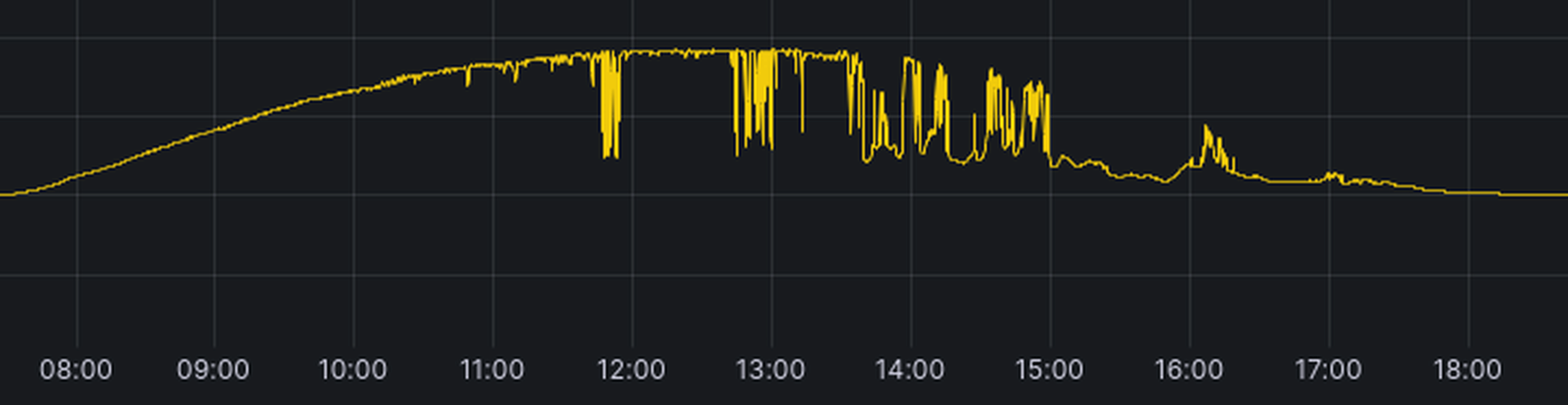 Afbeeldingslocatie: https://tweakers.net/i/V-0mfJ0mc04hNUOfNFZ82JdcVK4=/full-fit-in/4000x4000/filters:no_upscale():fill(white):strip_exif()/f/image/1CwhUEkOUt24NWXGztd0YVjc.png?f=user_large