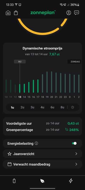 Afbeeldingslocatie: https://tweakers.net/i/V-4nBYC8jYADewTR9HRdbvdzidg=/x800/filters:strip_icc():strip_exif()/f/image/aWNZoI2s54OFO8zzDByGLh7O.jpg?f=fotoalbum_large