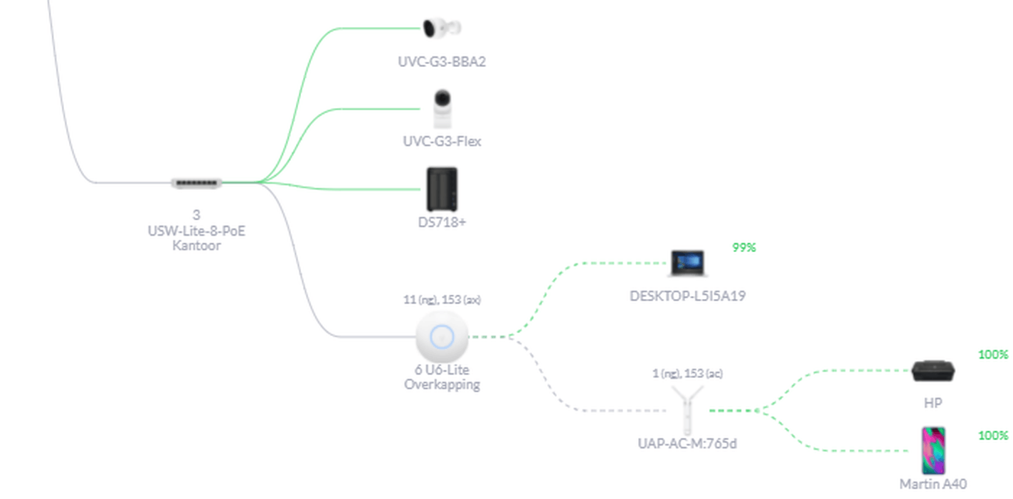 Afbeeldingslocatie: https://tweakers.net/i/V-RGEfiF8KZ89IIXmDQSuGKIUSY=/full-fit-in/4000x4000/filters:no_upscale():fill(white):strip_exif()/f/image/eFdHoF2IIfIuAaWpxSIudhkx.png?f=user_large