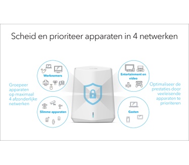 Netgear Orbi Pro Dual-Band WiFi Mini WiFi 6 Router