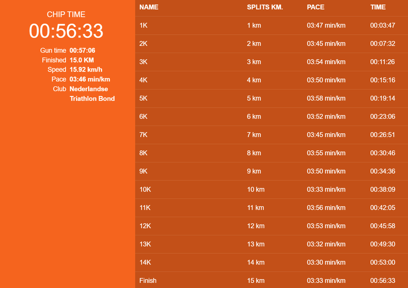 Afbeeldingslocatie: https://tweakers.net/i/V-XrDXleU-gBKGRxcdOg8WevYvc=/800x/filters:strip_exif()/f/image/SOf5DVcXYma7GIyq4KvNXd8W.png?f=fotoalbum_large