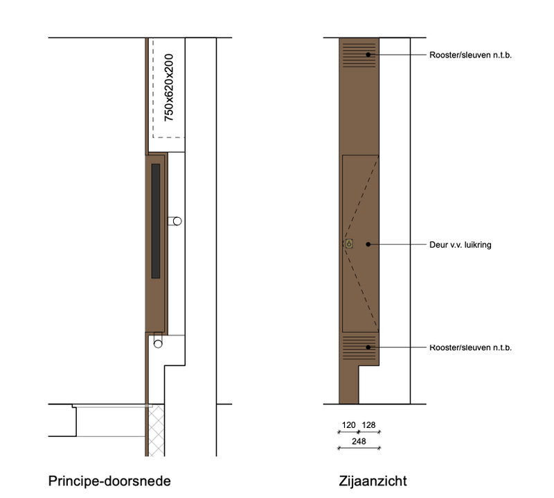 Afbeeldingslocatie: https://tweakers.net/i/V-lmEZYEwZokvit7alKdA5VEABM=/800x/filters:strip_exif()/f/image/8bYASA3sjZOMRPudS2dqIyPE.png?f=fotoalbum_large