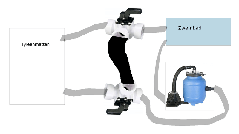 Afbeeldingslocatie: https://tweakers.net/i/V-qAzSQLyvz-pkKiNFWzcFmAYbI=/800x/filters:strip_exif()/f/image/GKM7agec61FbEyD11ZLgaKhN.png?f=fotoalbum_large