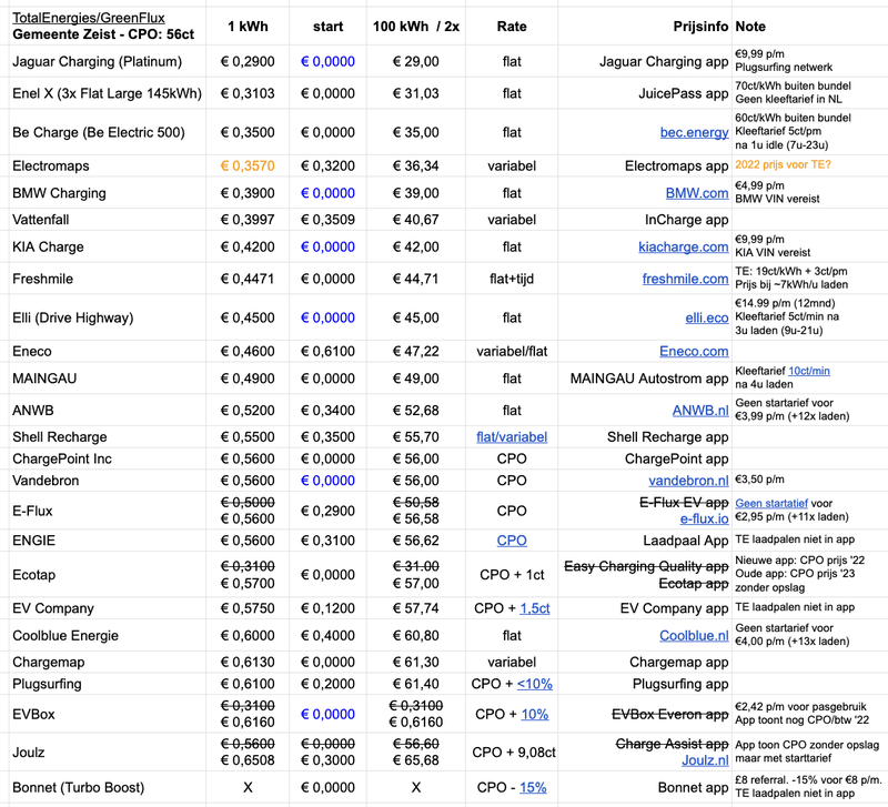 Afbeeldingslocatie: https://tweakers.net/i/V-vzJVH754TI6M5leRuTJJ6QZ7s=/800x/filters:strip_exif()/f/image/TxoCkNFB82vQodTVDiz9NUAW.png?f=fotoalbum_large