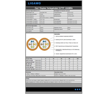 Ligawo 250m S/FTP Cat7