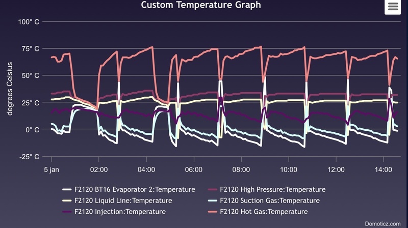 Afbeeldingslocatie: https://tweakers.net/i/V0OFtTKvnUuYmIQS0F5Iq1zeDXE=/800x/filters:strip_icc():strip_exif()/f/image/59AkSCdbkfJokZf2gqSk4ITN.jpg?f=fotoalbum_large