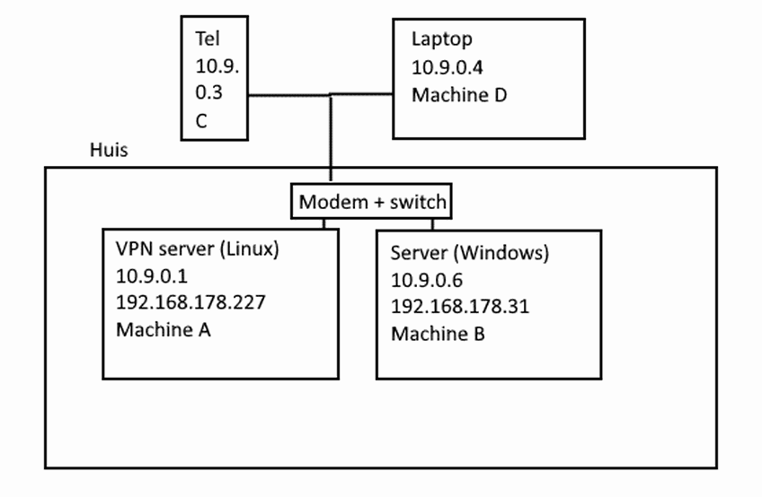 Afbeeldingslocatie: https://tweakers.net/i/V0Z-TQqOvoDGbnC_J6RnACH_FNk=/full-fit-in/4000x4000/filters:no_upscale():fill(white):strip_exif()/f/image/0SNmIG7Pc25jyiWDOyIXqfKS.png?f=user_large