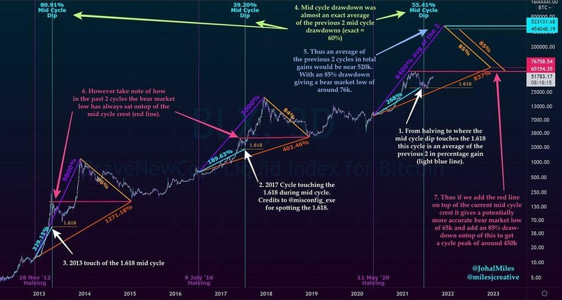 Afbeeldingslocatie: https://tweakers.net/i/V1-0IZNOUyEfT_BcjrqLmcsA63M=/800x/filters:strip_icc():strip_exif()/f/image/pxyju4p4UEGt2YVaXOJhrLVW.jpg?f=fotoalbum_large
