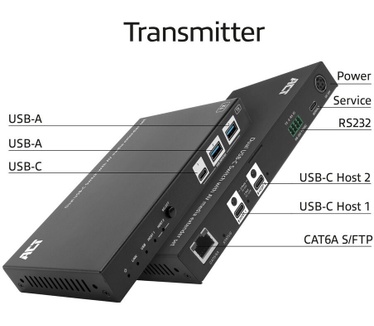 ACT AV media extender set met dual USB-C switch, CAT6A, 100 meter