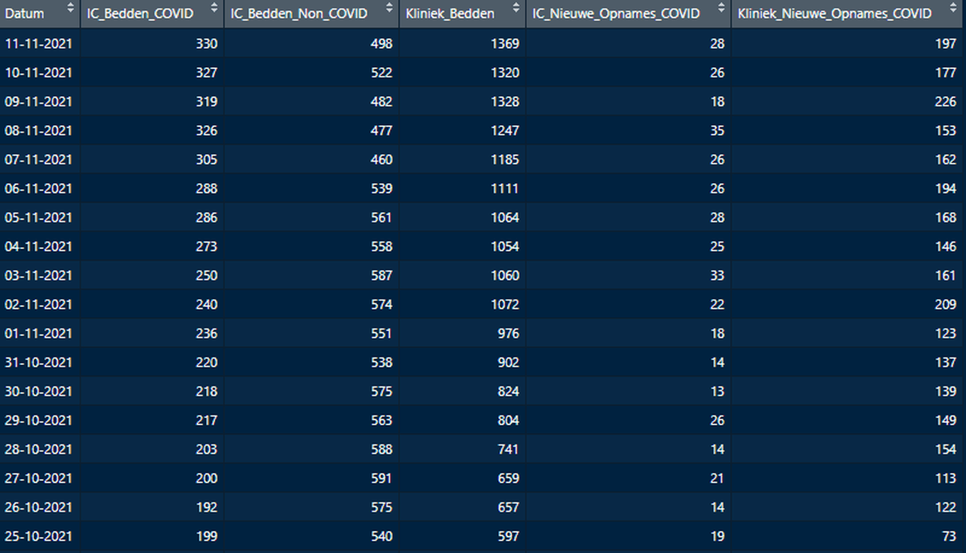 Afbeeldingslocatie: https://tweakers.net/i/V1PgrkwSXH0CSDEP8iWhrrITizc=/full-fit-in/4000x4000/filters:no_upscale():fill(white):strip_exif()/f/image/wFA1wJ4qcuuim4jnC884MO4Z.png?f=user_large