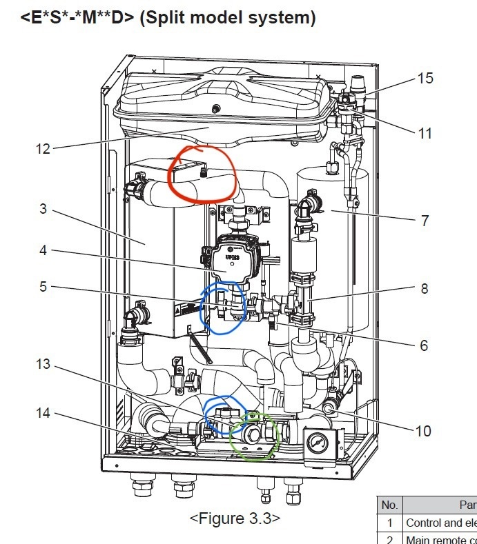 Afbeeldingslocatie: https://tweakers.net/i/V2EP10EdYZ0w8ykyvH-p7uCo1JM=/full-fit-in/4920x3264/filters:max_bytes(3145728):no_upscale():strip_icc():fill(white):strip_exif()/f/image/ZEULfNiMsX2Hb9mJMUJPTjqZ.jpg?f=user_large