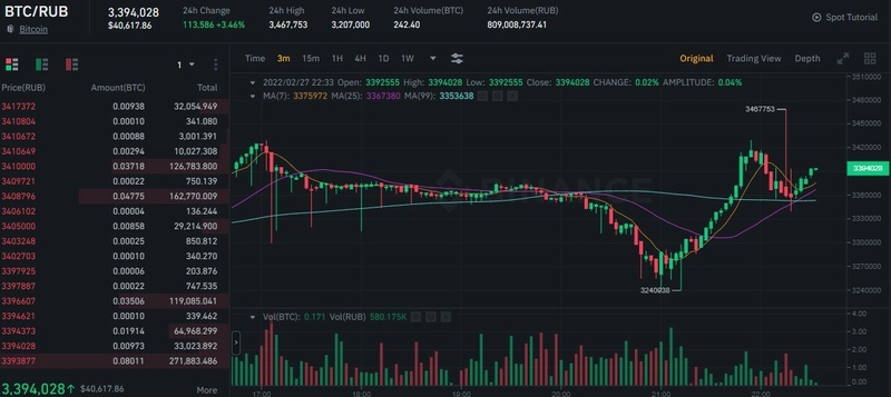 Afbeeldingslocatie: https://tweakers.net/i/V2hnMnKsRKFRL8glHLmXiwUHbp4=/800x/filters:strip_icc():strip_exif()/f/image/AfjHIoesHKnmxHwb4lZi8vPW.jpg?f=fotoalbum_large