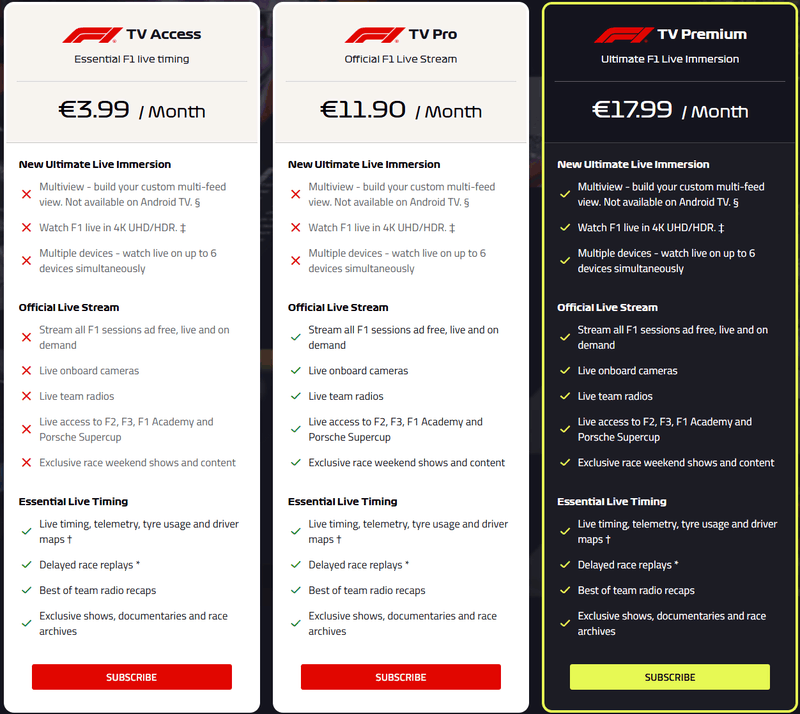 Afbeeldingslocatie: https://tweakers.net/i/V2s0XQakS9_9Syg4u6x4_-4PZzs=/800x/filters:strip_exif()/f/image/7S2NgeSr3r5ecC0480nhE12G.png?f=fotoalbum_large