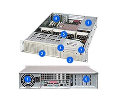 Supermicro SC823i-550LP