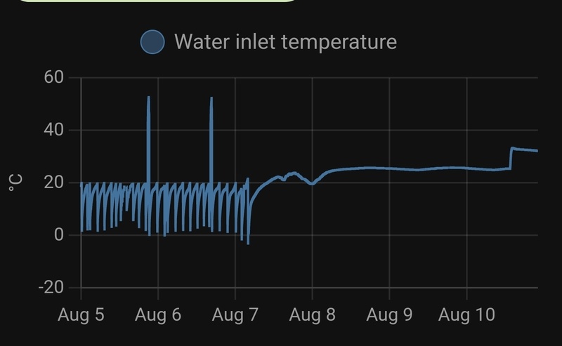 Afbeeldingslocatie: https://tweakers.net/i/V3TEFyRiWkiC8xZE3pw_R2PVcSI=/800x/filters:strip_icc():strip_exif()/f/image/XxgYtl1C7JOqEAG3v71PzHR3.jpg?f=fotoalbum_large