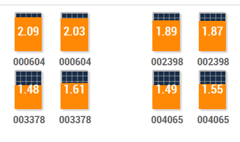 Afbeeldingslocatie: https://tweakers.net/i/V3nCI_1PvSck04touZ8uYIjbY9s=/full-fit-in/4000x4000/filters:no_upscale():fill(white):strip_exif()/f/image/gcxOBRPi301brLBVJjHeNp4u.png?f=user_large
