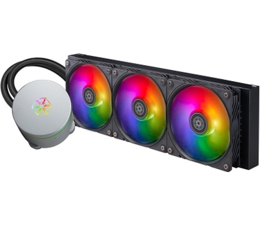 Silverstone IceMyst 360