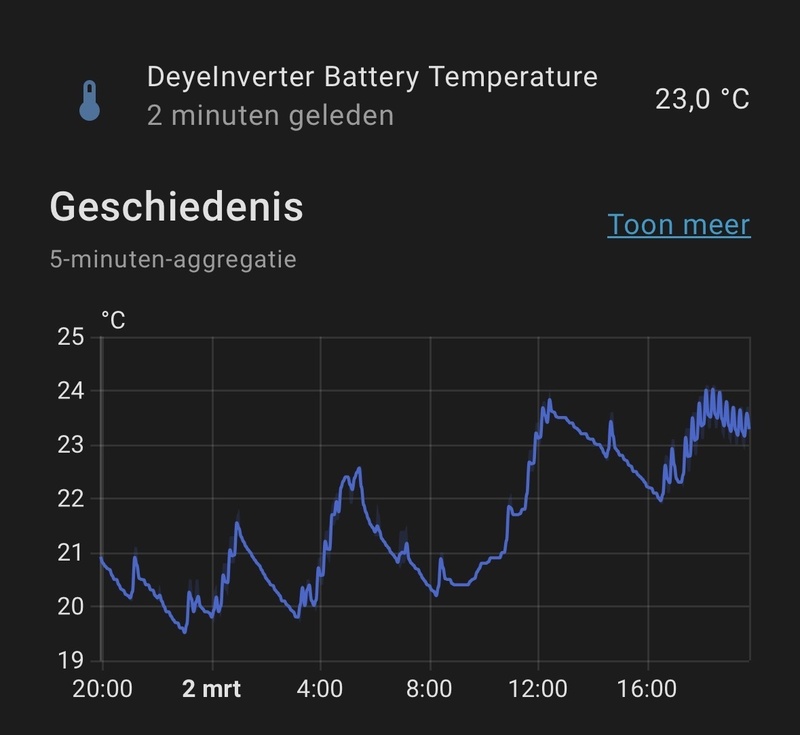 Afbeeldingslocatie: https://tweakers.net/i/V4NmpuuOt23YYqQqTYxaK5vECcY=/800x/filters:strip_icc():strip_exif()/f/image/JNRQZAPICQoNv1kumzj7auNw.jpg?f=fotoalbum_large