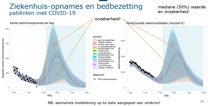 Afbeeldingslocatie: https://tweakers.net/i/V4QgdWf_HBGmOXtZP1EKf3BeiIM=/800x/filters:strip_exif()/f/image/vMn4QFnQHi0kZq3jyyOoIy7f.png?f=fotoalbum_large
