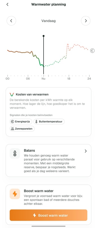 Afbeeldingslocatie: https://tweakers.net/i/V4X3zJMsQVRgJXXM6FsafOHhLBw=/x800/filters:strip_icc():strip_exif()/f/image/nVv1bQMUGWZuFQM8Z6W1DuIc.jpg?f=fotoalbum_large