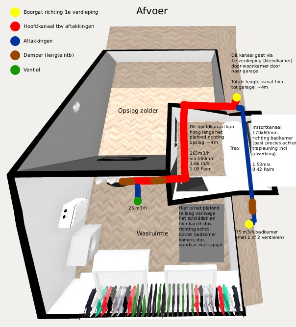 Afbeeldingslocatie: https://tweakers.net/i/V5BEHOYfJNjunUHxF4AoiTLe9qM=/fit-in/4920x3264/filters:max_bytes(3145728):no_upscale():strip_icc():strip_exif()/f/image/DaGWFX1Gcyv8bclMCPxa3eQY.jpg?f=user_large