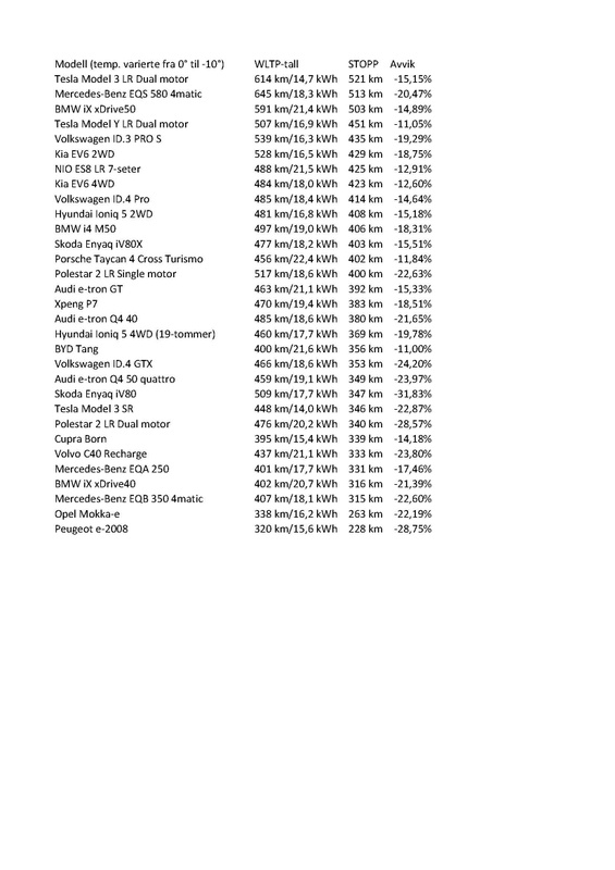 Afbeeldingslocatie: https://tweakers.net/i/V5BKf3cVlyA-LbeTDwPSEQNu_mI=/x800/filters:strip_icc():strip_exif()/f/image/Kiv0Ly8YkwGF31YPrmZHQTLg.jpg?f=fotoalbum_large