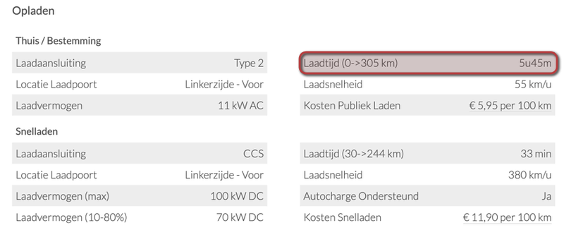 Afbeeldingslocatie: https://tweakers.net/i/V5QInYcSBHAVW0Nl2nCi3UB-poU=/800x/filters:strip_exif()/f/image/ZLGGzn5CHvzZhlwgD8sWslSl.png?f=fotoalbum_large