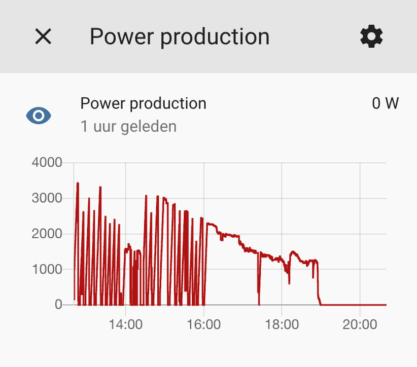 Afbeeldingslocatie: https://tweakers.net/i/V5crXusHadg8V6nWrEhfk2wn01A=/full-fit-in/4000x4000/filters:no_upscale():fill(white):strip_exif()/f/image/bfAJ2YymKr3tucp8mOwjMNDO.png?f=user_large