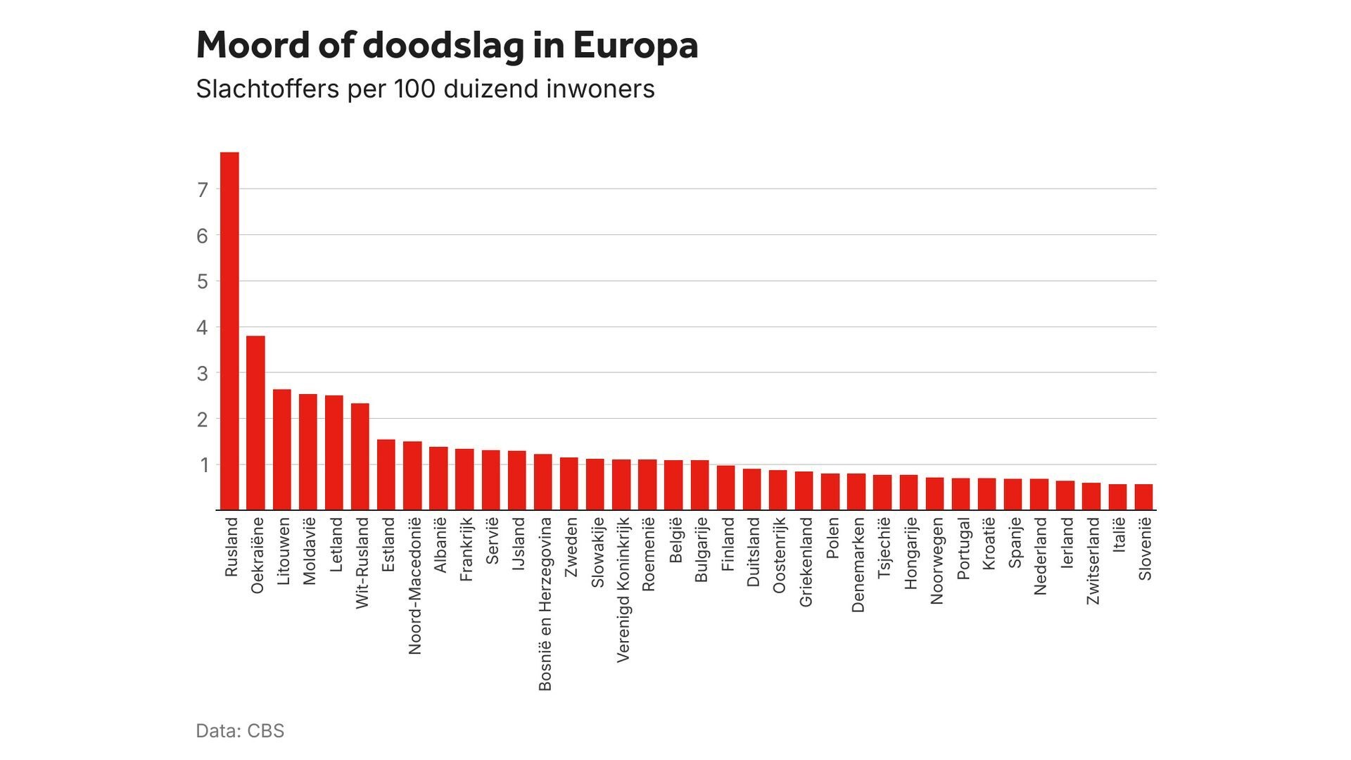 Afbeeldingslocatie: https://tweakers.net/i/V5optLZMUkmGpoN1C9g_hHXVHqo=/fit-in/4920x3264/filters:max_bytes(3145728):no_upscale():strip_icc():strip_exif()/f/image/KqHGhvglWQBhHu9z4oN9kmrR.jpg?f=user_large
