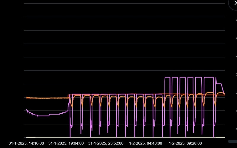 Afbeeldingslocatie: https://tweakers.net/i/V66AtrCQgL4fLbA3p8rvv4vyjto=/800x/filters:strip_icc():strip_exif()/f/image/45BOqdrEaA74PIO0cLtOrgec.jpg?f=fotoalbum_large