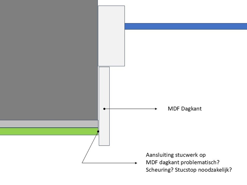 Afbeeldingslocatie: https://tweakers.net/i/V6vSCsFtphovUyM_4My19-VYZCI=/800x/filters:strip_icc():strip_exif()/f/image/GSchHuBX0PkyipphKBs8QPER.jpg?f=fotoalbum_large