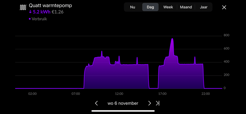 Afbeeldingslocatie: https://tweakers.net/i/V7R4_Nw1X69pNQ2k6LxuRXxkhVM=/800x/filters:strip_exif()/f/image/TXXRnYR2t8aA6ZKX5kx46GpK.png?f=fotoalbum_large