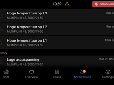 Afbeeldingslocatie: https://tweakers.net/i/V8Dvzprw0XkejdlCvya01JhB1kE=/234x176/filters:strip_exif()/f/image/zeMuQFWZQ8RoRAKWB0N80IMh.png?f=fotoalbum_medium