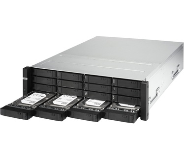 QNAP ES1686dc (Xeon D-2142IT, 128GB ram)