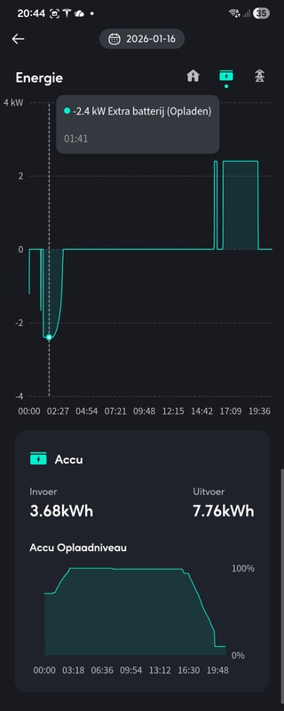 Afbeeldingslocatie: https://tweakers.net/i/V8N3T_o-8SWAuuJ3tmXKIYUeYJ0=/x800/filters:strip_icc():strip_exif()/f/image/2FrlWYhGxDO7tuESlLVAEFvb.jpg?f=fotoalbum_large