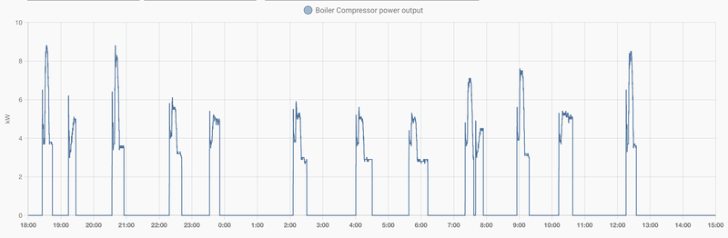Afbeeldingslocatie: https://tweakers.net/i/V8sbo3HMId0eNU3lrlSIsxUiqsE=/800x/filters:strip_exif()/f/image/LBpzJaWfm2pEHHwRy80GuTci.png?f=fotoalbum_large