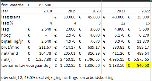 Afbeeldingslocatie: https://tweakers.net/i/V9Ac-0OtcaZJaHQz5UBAGFWZ4ck=/full-fit-in/4000x4000/filters:no_upscale():fill(white):strip_exif()/f/image/bNkDDzR3caN2clf6j8Ph7mjh.png?f=user_large