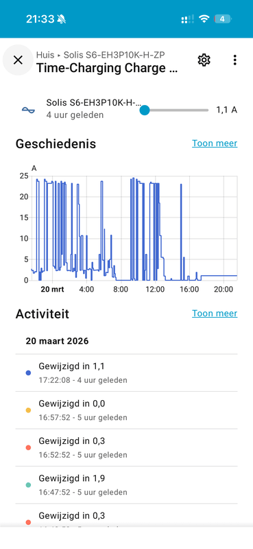 Afbeeldingslocatie: https://tweakers.net/i/V9PYVy7j_aSekwKGoJ7szbmdhYw=/x800/filters:strip_exif()/f/image/ArUx81heqq9OHjAvmzOQ9C9N.png?f=fotoalbum_large