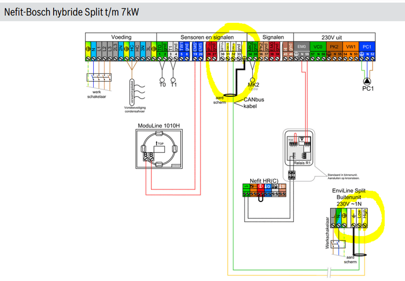 Afbeeldingslocatie: https://tweakers.net/i/V9Z415FPgUSaoo2Wu3sGy2huXdo=/800x/filters:strip_exif()/f/image/13OsvxRkfL8W0jrJne5k0225.png?f=fotoalbum_large