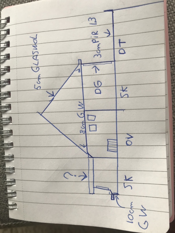 Afbeeldingslocatie: https://tweakers.net/i/V9xSzAX-iGwe1R77pBJSYL_8QeM=/x800/filters:strip_icc():strip_exif()/f/image/DzCNmXlZNYKAwxxrZdOc43rP.jpg?f=fotoalbum_large